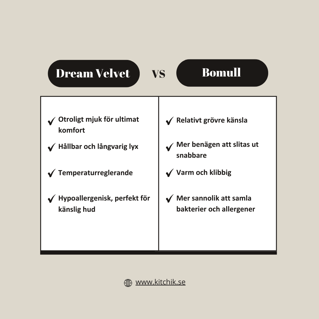 Drømme Fløyelslaken