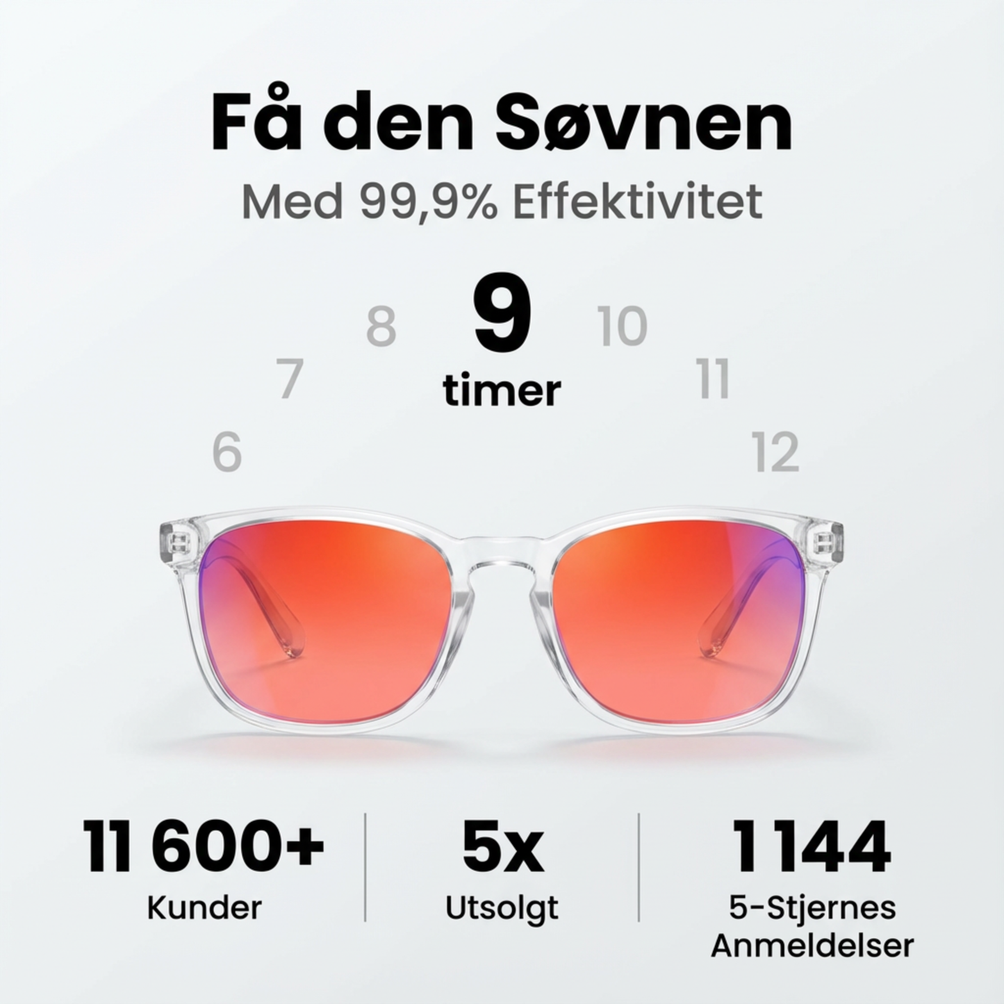 Fokus® | Unisex glasögon med rött glas för blått ljus