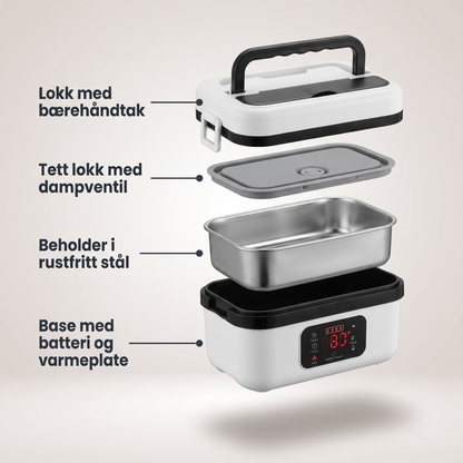 HeatEaze – Varm lunsj, uansett hvor du jobber
